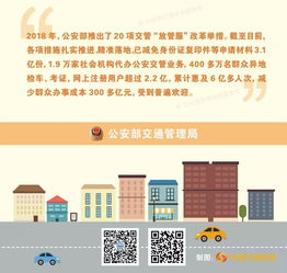 長(zhǎng)治駕考考生必讀 機(jī)動(dòng)車駕駛證考試新規(guī)全面解析與信息咨詢服務(wù)指南