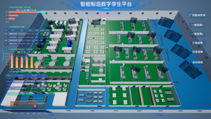 強信心·走進百企丨從智能管家到虛擬工廠 看國產醫療器械企業的科改答案
